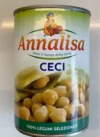 含糖量 Ceci