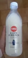 Jumlah gula yang masuk Il latte di una volta