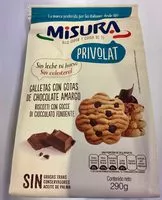 Jumlah gula yang masuk Privolat