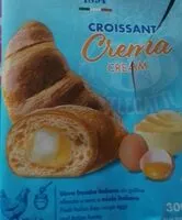 Jumlah gula yang masuk Croissant Crema