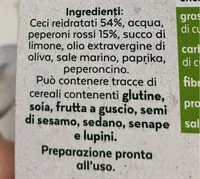 Количество сахара в Hummus di ceci e peperoni
