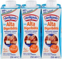 含糖量 Latte alta digeribilità