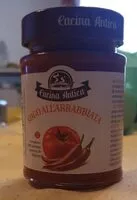 Amount of sugar in Arrabbiata