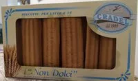 Amount of sugar in I non dolci