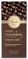 含糖量 Nocciolata