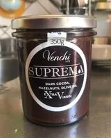 含糖量 Suprema