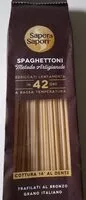 入っている砂糖の量 Spaghettoni