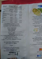 Amount of sugar in San Carlo Piu' Classic Crisps