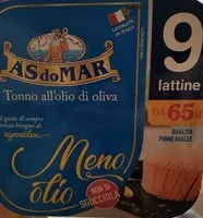 Suhkru kogus sees Tonno all'olio di oliva