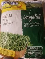 Jumlah gula yang masuk Piselli fini
