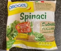 Jumlah gula yang masuk Spinaci