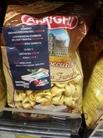 Gula dan nutrisi di dalamnya Arrighi