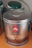 Jumlah gula yang masuk Iperespresso India