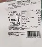 İçindeki şeker miktarı Mortadella