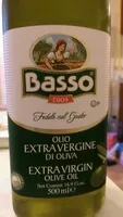 糖質や栄養素が Basso