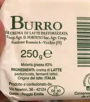 入っている砂糖の量 Burro