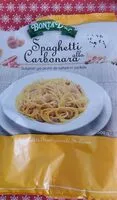 含糖量 Spaghetti alla carbonara