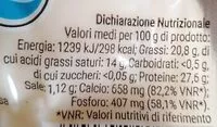 Quantité de sucre dans Scamorza bianca