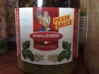 入っている砂糖の量 Basilikum Pesto