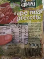 入っている砂糖の量 Rape rosse precotte