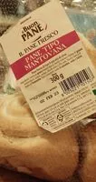 Jumlah gula yang masuk Pane