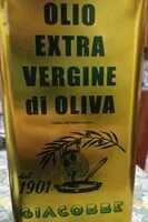 Jumlah gula yang masuk Olio extravergine di oliva