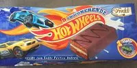 Jumlah gula yang masuk Hot wheels