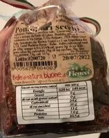 Suhkru kogus sees Pomodori secchi