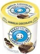 Quantité de sucre dans Barattolino