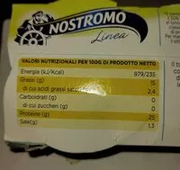 Zuckermenge drin Tonno