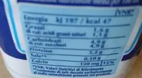 Zuckermenge drin Latte