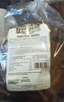 含糖量 Panettone Antico