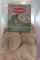Sokerin määrä sisällä Ravioli
