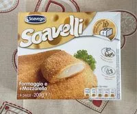 Jumlah gula yang masuk Soavelli