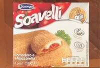 Jumlah gula yang masuk Soavelli