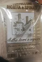 中的糖分和营养成分 Alba torri sapori