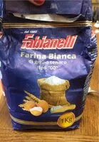 Jumlah gula yang masuk Farina 00
