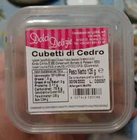 Jumlah gula yang masuk Cubetti di cedro