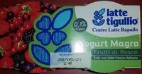 入っている砂糖の量 Yogurt magro