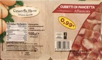 Количество сахара в Pancetta affumicata
