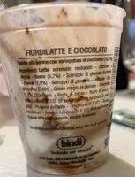 Jumlah gula yang masuk Fiordatte e cioccolato