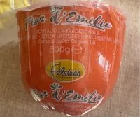 含糖量 Mortadella