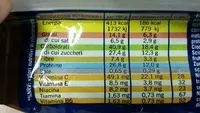 Sugar and nutrients in Enervit sport