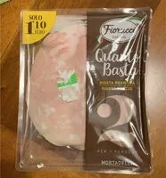 Jumlah gula yang masuk Mortadella