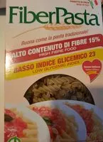 Jumlah gula yang masuk Fusilli