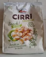 Cantidad de azúcar en CIRRI