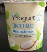 入っている砂糖の量 Yogurt