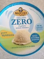 含糖量 Gelato Zero