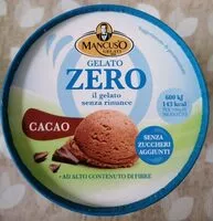 含糖量 Gelato zero