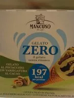 含糖量 Gelato al pistacchio con caricatura al cacao